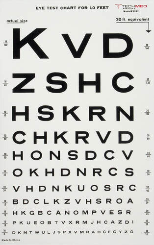 Load image into Gallery viewer, Illuminated Eye Chart-Snellen 10&#39; Distance

